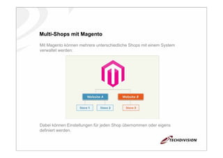 Vortrag über Magento auf der InternetWorld 2008