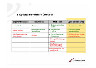 Vortrag über Magento auf der InternetWorld 2008