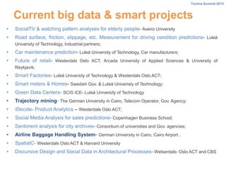 Big Data & Smart Cities | PPTX