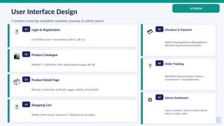Techner Database Comprehensive Database Management System Design for TechNet E-commerce ...