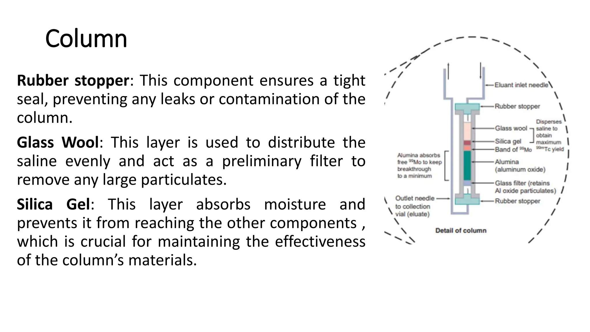 Column
Rubber stopper: This component ensures a tight
seal, preventing any leaks or contamination of the
column.
Glass Wool: This layer is used to distribute the
saline evenly and act as a preliminary filter to
remove any large particulates.
Silica Gel: This layer absorbs moisture and
prevents it from reaching the other components ,
which is crucial for maintaining the effectiveness
of the column’s materials.
 