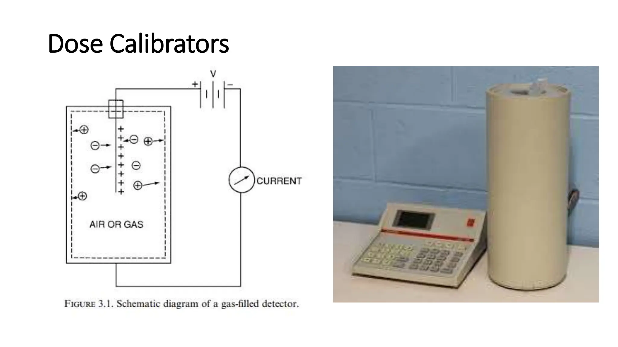 Dose Calibrators
 