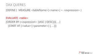 DAX QUERIES
[DEFINE { MEASURE <tableName>[<name>] = <expression> }

EVALUATE <table>
[ORDER BY {<expression> [{ASC | DESC}...