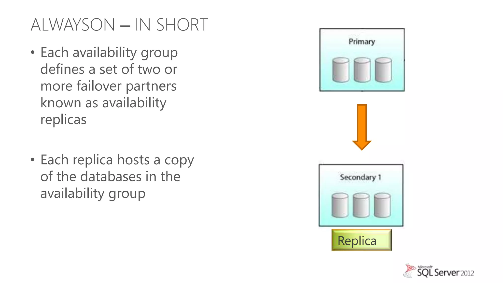 ALWAYSON – IN SHORT
• Each availability group
  defines a set of two or
  more failover partners
  known as availability
  replicas

• Each replica hosts a copy
  of the databases in the
  availability group


                              Replica
 