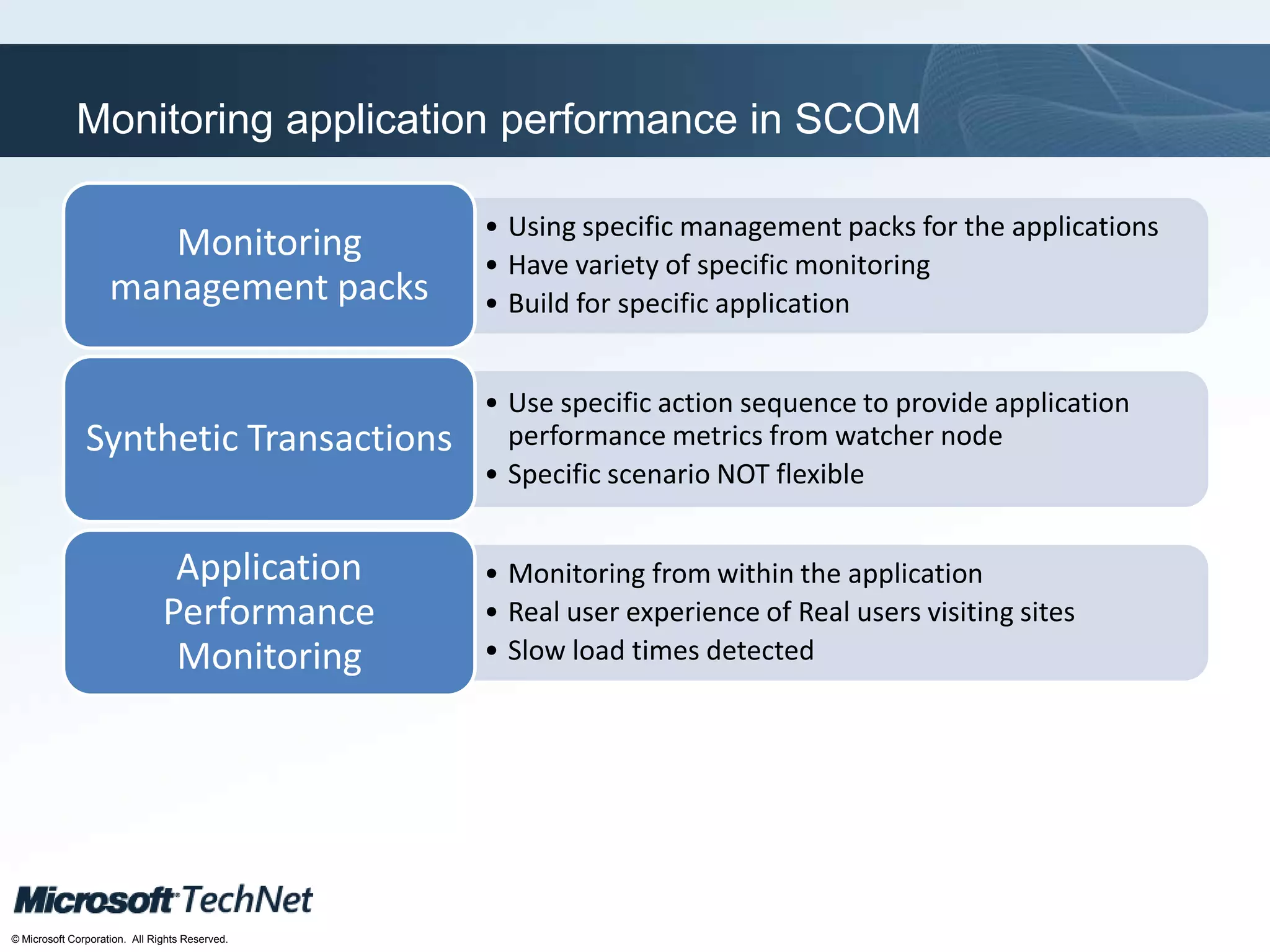 Click to edit Master title style
TechNet goes virtual
© Microsoft Corporation. All Rights Reserved.
Monitoring application performance in SCOM
• Using specific management packs for the applications
• Have variety of specific monitoring
• Build for specific application
Monitoring
management packs
• Use specific action sequence to provide application
performance metrics from watcher node
• Specific scenario NOT flexible
Synthetic Transactions
• Monitoring from within the application
• Real user experience of Real users visiting sites
• Slow load times detected
Application
Performance
Monitoring
 
