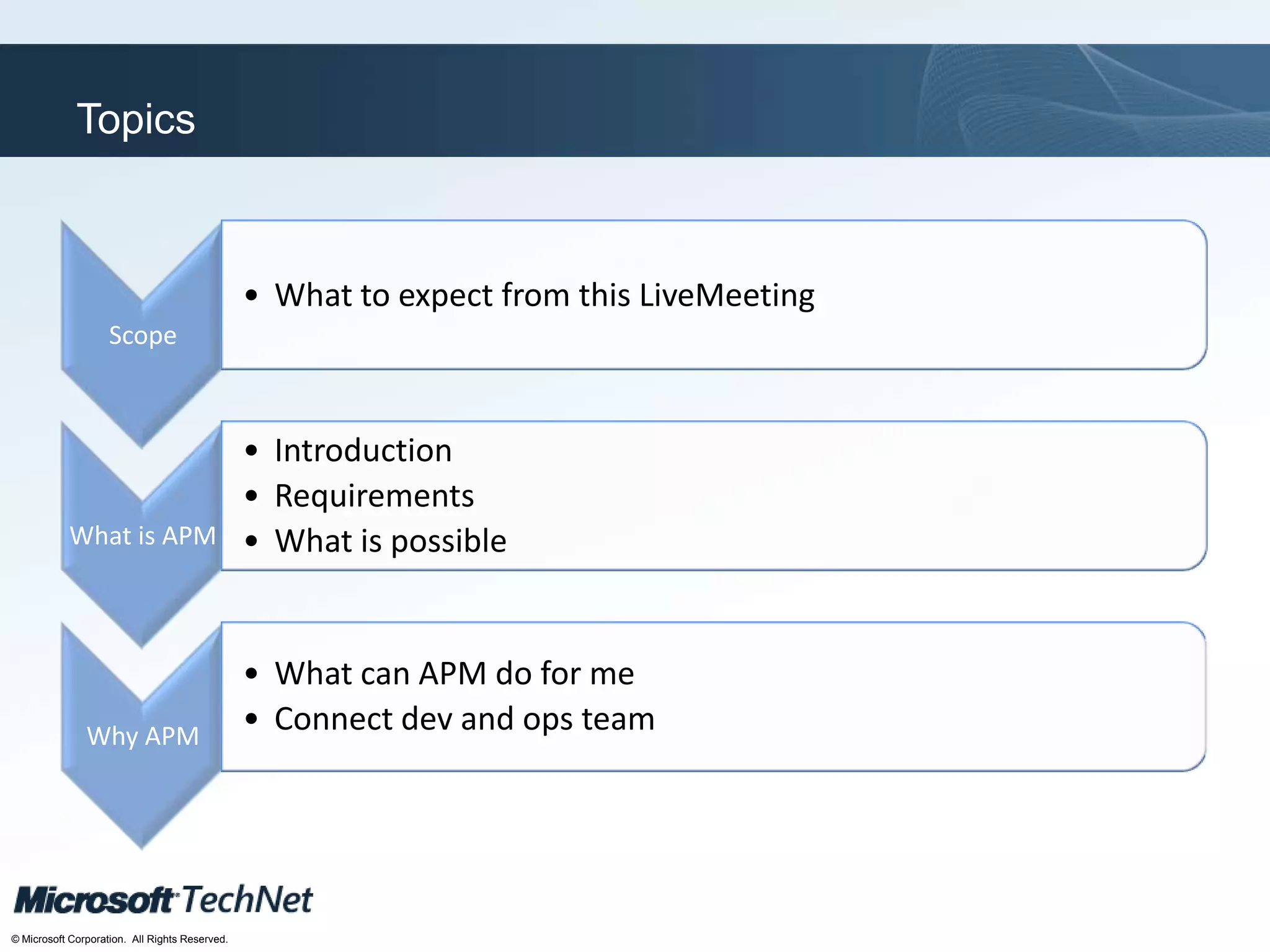 Click to edit Master title style
TechNet goes virtual
© Microsoft Corporation. All Rights Reserved.
Topics
Scope
• What to expect from this LiveMeeting
What is APM
• Introduction
• Requirements
• What is possible
Why APM
• What can APM do for me
• Connect dev and ops team
 
