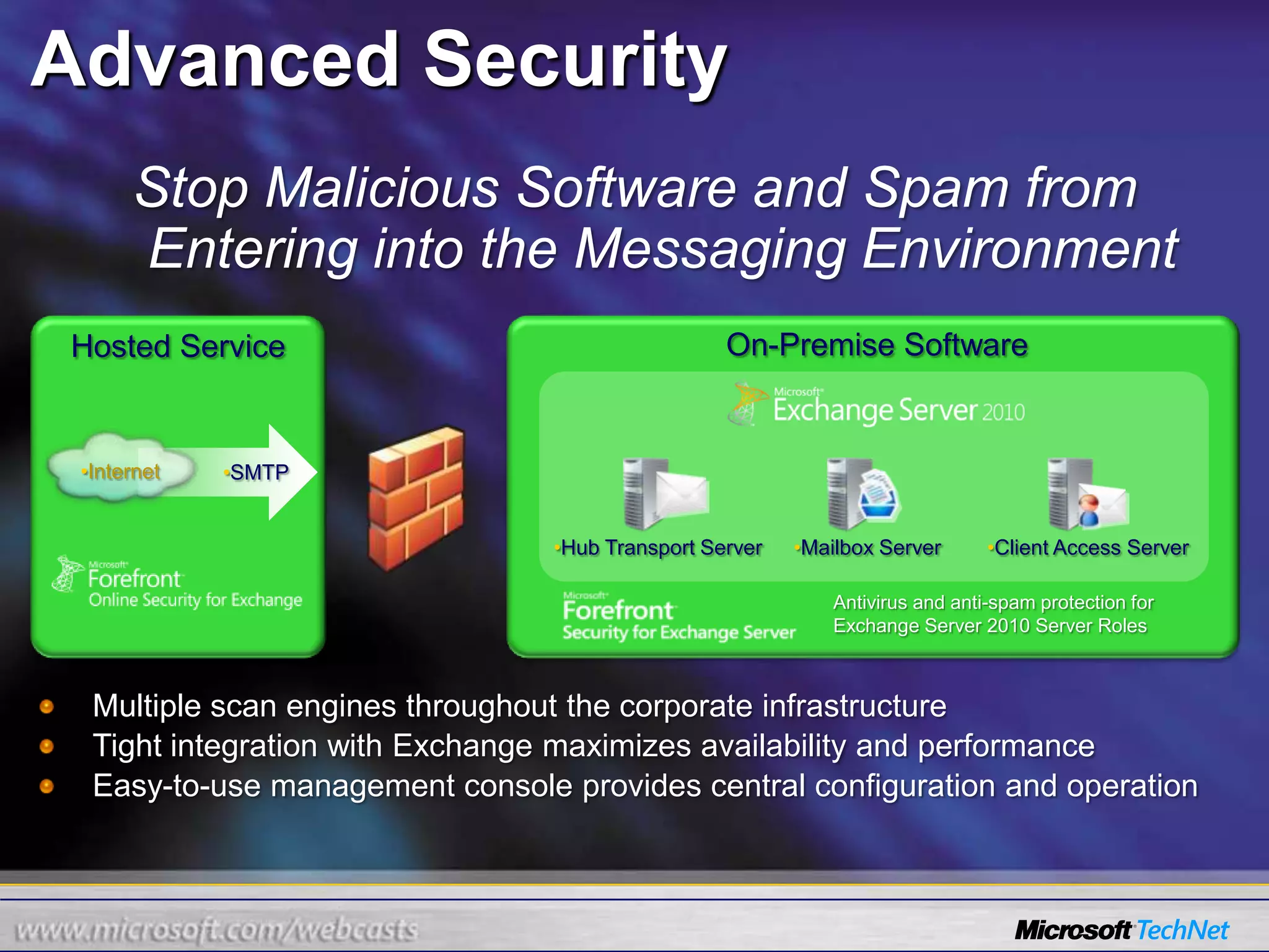 Manage Inbox Overload