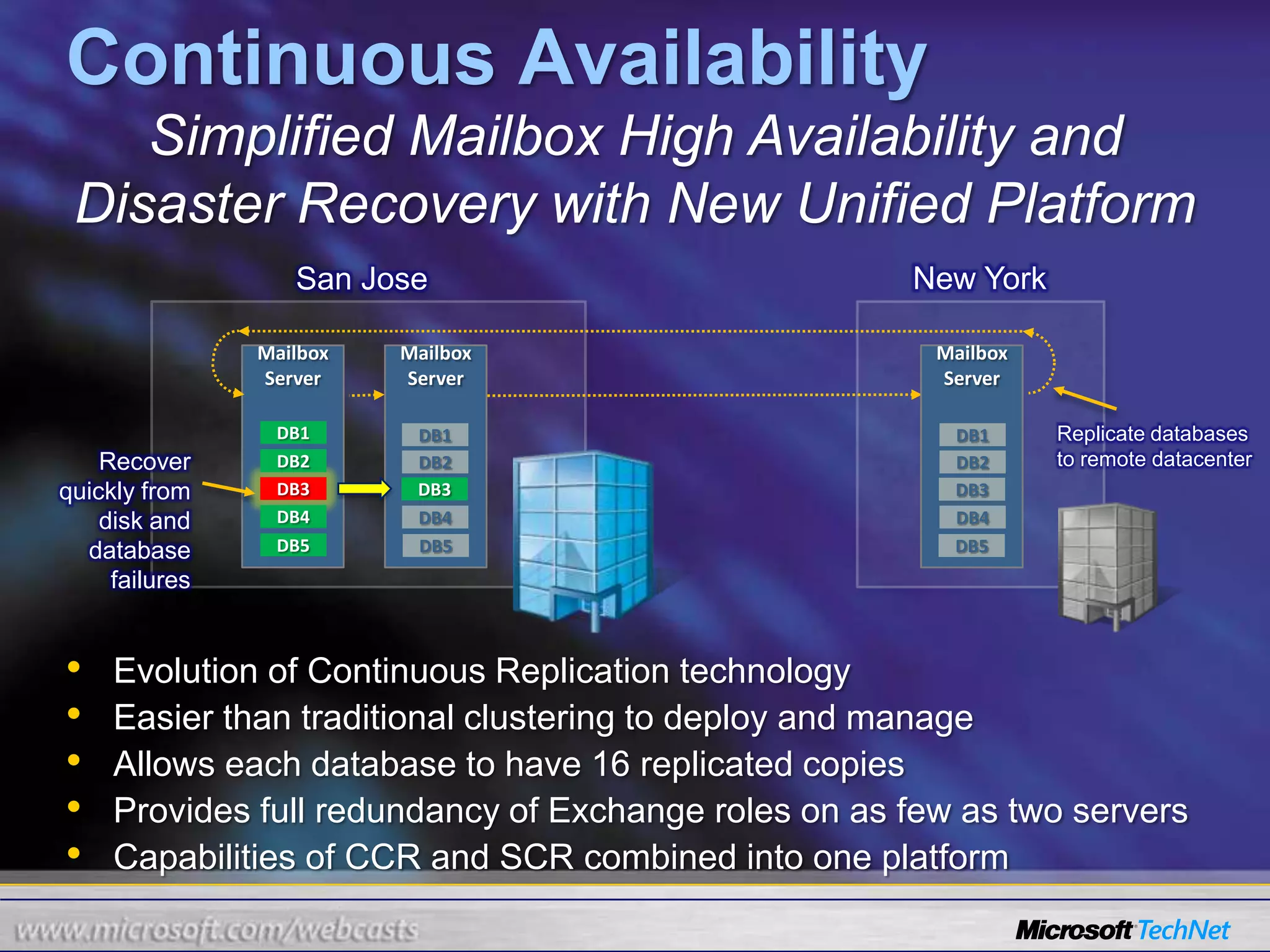  Support for scanning of attachments and searching of protected mail