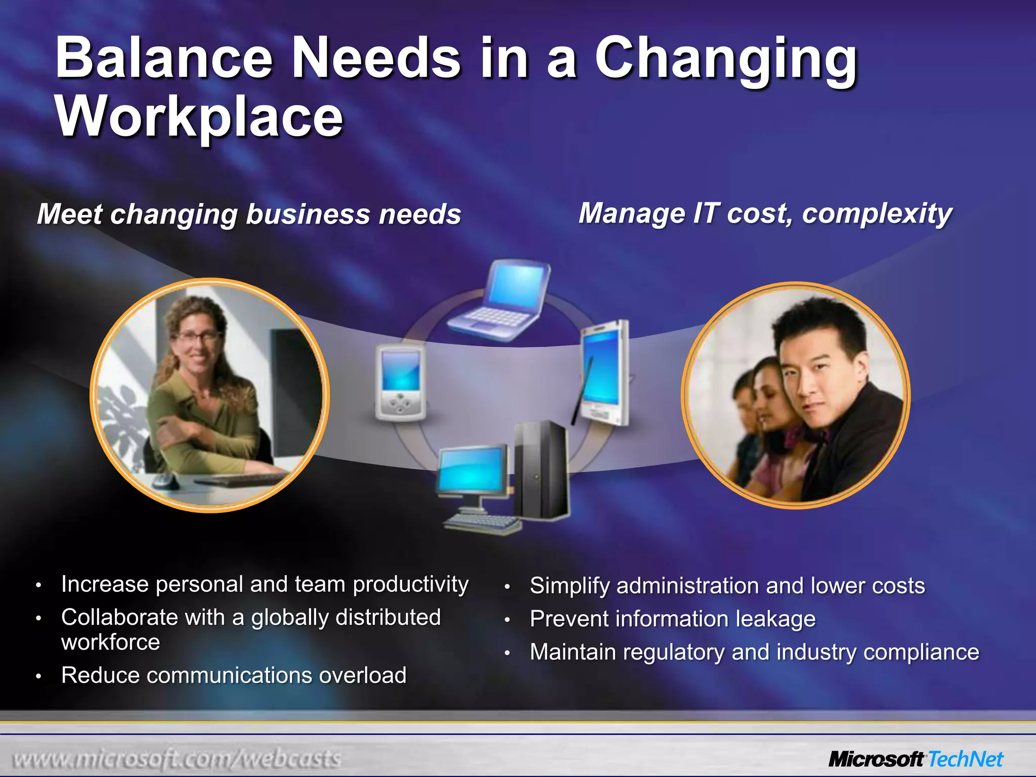 Balance Needs in a Changing WorkplaceManage IT cost, complexityMeet changing business needsIncrease personal and team productivity