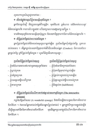 Techni success-using-thought វិធីសាស្ត្រដែលមនុស្សជោគជ័យប្រើប្រាស់សំរាប់ការគិត