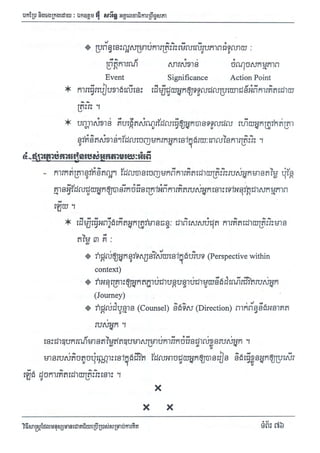 Techni success-using-thought វិធីសាស្ត្រដែលមនុស្សជោគជ័យប្រើប្រាស់សំរាប់ការគិត
