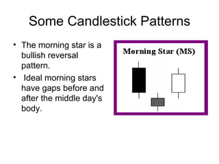 Some Candlestick Patterns The morning star is a bullish reversal pattern. Ideal morning stars have gaps before and after the middle day's body.  