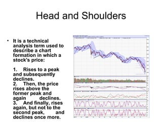 Head and Shoulders It is a technical analysis term used to describe a chart formation in which a stock's price:  1.  Rises to a peak and subsequently declines. 2.  Then, the price rises above the former peak and again  declines. 3.  And finally, rises again, but not to the second peak,  and declines once more. 
