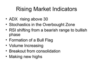 Rising Market Indicators ADX  rising above 30 Stochastics in the Overbought Zone RSI shifting from a bearish range to bullish phase Formation of a Bull Flag Volume Increasing Breakout from consolidation Making new highs 