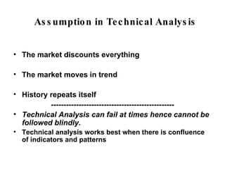 Assumption in Technical Analysis The market discounts everything The market moves in trend History repeats itself ------------------------------------------------- Technical Analysis can fail at times hence cannot be followed blindly. Technical analysis works best when there is confluence of indicators and patterns  