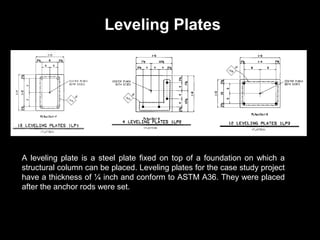 Leveling Plates

A leveling plate is a steel plate fixed on top of a foundation on which a
structural column can be placed. Leveling plates for the case study project
have a thickness of ¼ inch and conform to ASTM A36. They were placed
after the anchor rods were set.

 