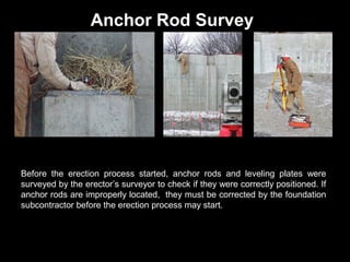 Anchor Rod Survey

Before the erection process started, anchor rods and leveling plates were
surveyed by the erector’s surveyor to check if they were correctly positioned. If
anchor rods are improperly located, they must be corrected by the foundation
subcontractor before the erection process may start.

 
