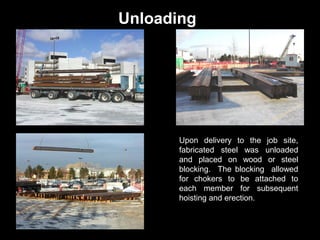 Unloading

Upon delivery to the job site,
fabricated steel was unloaded
and placed on wood or steel
blocking. The blocking allowed
for chokers to be attached to
each member for subsequent
hoisting and erection.

 