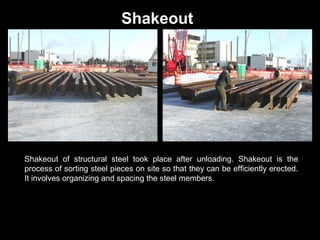 Shakeout

Shakeout of structural steel took place after unloading. Shakeout is the
process of sorting steel pieces on site so that they can be efficiently erected.
It involves organizing and spacing the steel members.

 
