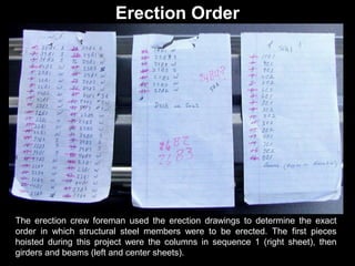 Erection Order

The erection crew foreman used the erection drawings to determine the exact
order in which structural steel members were to be erected. The first pieces
hoisted during this project were the columns in sequence 1 (right sheet), then
girders and beams (left and center sheets).

 