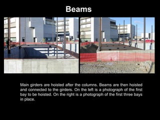 Beams

Main girders are hoisted after the columns. Beams are then hoisted
and connected to the girders. On the left is a photograph of the first
bay to be hoisted. On the right is a photograph of the first three bays
in place.

 