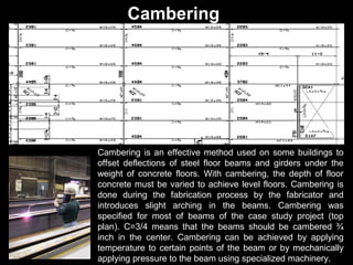 Cambering

Cambering is an effective method used on some buildings to
offset deflections of steel floor beams and girders under the
weight of concrete floors. With cambering, the depth of floor
concrete must be varied to achieve level floors. Cambering is
done during the fabrication process by the fabricator and
introduces slight arching in the beams. Cambering was
specified for most of beams of the case study project (top
plan). C=3/4 means that the beams should be cambered ¾
inch in the center. Cambering can be achieved by applying
temperature to certain points of the beam or by mechanically
applying pressure to the beam using specialized machinery.

 