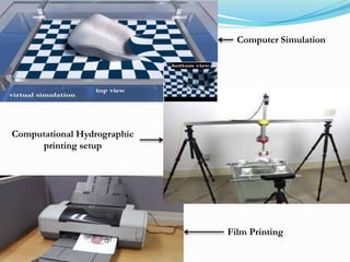 Computer Simulation
Computational Hydrographic
printing setup
Film Printing
 