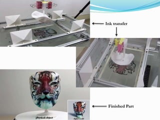 Ink transfer
Finished Part
 