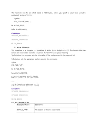 The maximum size for an output record is 1023 bytes, unless you specify a larger value using the
overloaded version of FOPEN.
Syntax
UTL_FILE.PUT_LINE (
file IN FILE_TYPE,
buffer IN VARCHAR2);
Exceptions
INVALID_FILEHANDLE
INVALID_OPERATION
WRITE_ERROR
9. PUTF procedure
This procedure is a formatted PUT procedure. It works like a limited printf(). The format string can
contain any text, but the character sequences '%s' and 'n' have special meaning.
%s Substitute this sequence with the string value of the next argument in the argument list.
n Substitute with the appropriate platform-specific line terminator.
Syntax
UTL_FILE.PUTF (
file IN FILE_TYPE,
format IN VARCHAR2,
[arg1 IN VARCHAR2 DEFAULT NULL,
. . .
arg5 IN VARCHAR2 DEFAULT NULL]);
Exceptions
INVALID_FILEHANDLE
INVALID_OPERATION
WRITE_ERROR
UTL_FILE EXCEPTIONS
Exception Name Description
INVALID_PATH File location or filename was invalid.
 