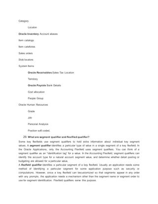 Category
Locaton
Oracle Inventory Account aliases
Item catalogs
Item catefories
Sales orders
Stok locators
System Items
Oracle Receivables Sales Tax Location
Terrotory
Oracle Payrole Bank Details
Cost allocation
People Group
Oracle Human Resources
Grade
Job
Personal Analysis
Position soft coded.
29. What are segment qualifier and flexfiled qualifier?
Some key flexfields use segment qualifiers to hold extra information about individual key segment
values. A segment qualifier identifies a particular type of value in a single segment of a key flexfield. In
the Oracle Applications, only the Accounting Flexfield uses segment qualifiers. You can think of a
segment qualifier as an ”identification tag” for a value. In the Accounting Flexfield, segment qualifiers can
identify the account type for a natural account segment value, and determine whether detail posting or
budgeting are allowed for a particular value.
A flexfield qualifier identifies a particular segment of a key flexfield. Usually an application needs some
method of identifying a particular segment for some application purpose such as security or
computations. However, since a key flexfield can becustomized so that segments appear in any order
with any prompts, the application needs a mechanism other than the segment name or segment order to
use for segment identification. Flexfield qualifiers serve this purpose.
 