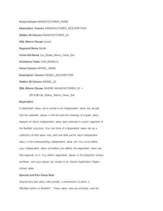 Value Column MANUFACTURER_NAME
Description Column MANUFACTURER_DESCRIPTION
Hidden ID Column MANUFACTURER_ID
SQL Where Clause (none)
Segment Name Model
Value Set Name Car_Model_Name_Value_Set
Validation Table CAR_MODELS
Value Column MODEL_NAME
Description Column MODEL_DESCRIPTION
Hidden ID Column MODEL_ID
SQL Where Clause WHERE MANUFACTURER_ID =
:$FLEX$.Car_Maker_Name_Value_Set
Dependent
A dependent value set is similar to an independent value set, except
that the available values in the list and the meaning of a given value
depend on which independent value was selected in a prior segment of
the flexfield structure. You can think of a dependent value set as a
collection of little value sets, with one little set for each independent
value in the corresponding independent value set. You must define
your independent value set before you define the dependent value set
that depends on it. You define dependent values in the Segment Values
windows, and your values are stored in an Oracle Application Object
Library table.
Special and Pair Value Sets
Special and pair value sets provide a mechanism to allow a
”flexfield–within–a–flexfield”. These value sets are primarily used for
 