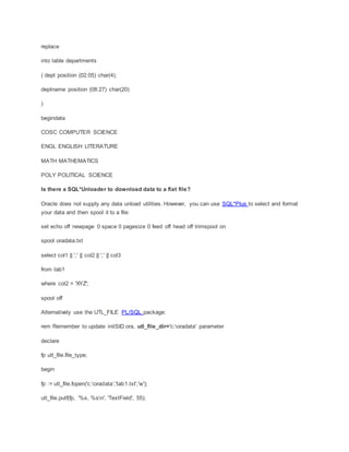 replace
into table departments
( dept position (02:05) char(4),
deptname position (08:27) char(20)
)
begindata
COSC COMPUTER SCIENCE
ENGL ENGLISH LITERATURE
MATH MATHEMATICS
POLY POLITICAL SCIENCE
Is there a SQL*Unloader to download data to a flat file?
Oracle does not supply any data unload utilities. However, you can use SQL*Plus to select and format
your data and then spool it to a file:
set echo off newpage 0 space 0 pagesize 0 feed off head off trimspool on
spool oradata.txt
select col1 || ',' || col2 || ',' || col3
from tab1
where col2 = 'XYZ';
spool off
Alternatively use the UTL_FILE PL/SQL package:
rem Remember to update initSID.ora, utl_file_dir='c:oradata' parameter
declare
fp utl_file.file_type;
begin
fp := utl_file.fopen('c:oradata','tab1.txt','w');
utl_file.putf(fp, '%s, %sn', 'TextField', 55);
 