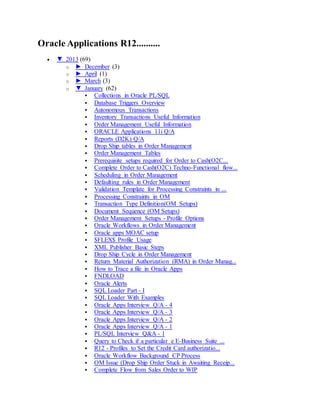 Oracle Applications R12..........
 ▼ 2013 (69)
o ► December (3)
o ► April (1)
o ► March (3)
o ▼ January (62)
 Collections in Oracle PL/SQL
 Database Triggers Overview
 Autonomous Transactions
 Inventory Transactions Useful Information
 Order Management Useful Information
 ORACLE Applications 11i Q/A
 Reports (D2K) Q/A
 Drop Ship tables in Order Management
 Order Management Tables
 Prerequisite setups required for Order to Cash(O2C...
 Complete Order to Cash(O2C) Techno-Functional flow...
 Scheduling in Order Management
 Defaulting rules in Order Management
 Validation Template for Processing Constraints in ...
 Processing Constraints in OM
 Transaction Type Definition(OM Setups)
 Document Sequence (OM Setups)
 Order Management Setups - Profile Options
 Oracle Workflows in Order Management
 Oracle apps MOAC setup
 $FLEX$ Profile Usage
 XML Publisher Basic Steps
 Drop Ship Cycle in Order Management
 Return Material Authorization (RMA) in Order Manag...
 How to Trace a file in Oracle Apps
 FNDLOAD
 Oracle Alerts
 SQL Loader Part - I
 SQL Loader With Examples
 Oracle Apps Interview Q/A - 4
 Oracle Apps Interview Q/A - 3
 Oracle Apps Interview Q/A - 2
 Oracle Apps Interview Q/A - 1
 PL/SQL Interview Q&A - 1
 Query to Check if a particular e E-Business Suite ...
 R12 - Profiles to Set the Credit Card authorizatio...
 Oracle Workflow Background CP Process
 OM Issue (Drop Ship Order Stuck in Awaiting Receip...
 Complete Flow from Sales Order to WIP
 