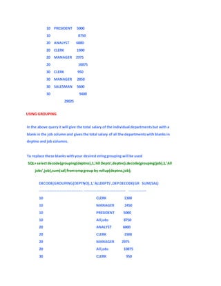 10 PRESIDENT 5000
10 8750
20 ANALYST 6000
20 CLERK 1900
20 MANAGER 2975
20 10875
30 CLERK 950
30 MANAGER 2850
30 SALESMAN 5600
30 9400
29025
USING GROUPING
In the above queryit will give the total salary of the individual departmentsbut with a
blank in the job columnand givesthe total salary of all the departmentswith blanks in
deptno and job columns.
To replace these blanks withyour desiredstringgrouping will be used
SQL> selectdecode(grouping(deptno),1,'All Depts',deptno),decode(grouping(job),1,'All
jobs',job),sum(sal)fromempgroup by rollup(deptno,job);
DECODE(GROUPING(DEPTNO),1,'ALLDEPTS',DEPDECODE(GR SUM(SAL)
----------------------------------- ---------------------------------- --------------
10 CLERK 1300
10 MANAGER 2450
10 PRESIDENT 5000
10 All jobs 8750
20 ANALYST 6000
20 CLERK 1900
20 MANAGER 2975
20 All jobs 10875
30 CLERK 950
 