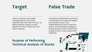 There is a saying in the market
“knowing when to exit is more
important than then when to entry”, so
before entering a trade it is more
important for you to define your exit
level in advance.
Target
Purpose of Performing
Technical Analysis of Stocks
It prevents the false trade, technical of
a stock helps us to locate the support
and resistance zone, so by
understanding the zone in which the
price is, you can trade accordingly or
at least we will not short a share near
a support zone, or buy a share near a
resistance
False Trade
 