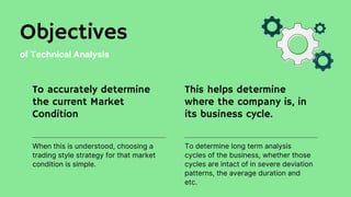 Objectives
of Technical Analysis
When this is understood, choosing a
trading style strategy for that market
condition is simple.
To accurately determine
the current Market
Condition
To determine long term analysis
cycles of the business, whether those
cycles are intact of in severe deviation
patterns, the average duration and
etc.
This helps determine
where the company is, in
its business cycle.
 