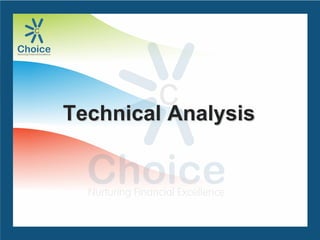 Technical Analysis
 