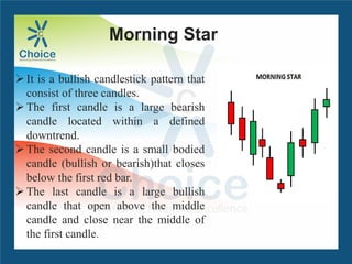 Morning Star
It is a bullish candlestick pattern that
consist of three candles.
The first candle is a large bearish
candle located within a defined
downtrend.
The second candle is a small bodied
candle (bullish or bearish)that closes
below the first red bar.
The last candle is a large bullish
candle that open above the middle
candle and close near the middle of
the first candle.
 