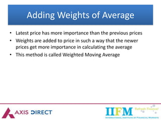 Adding Weights of Average
• Latest price has more importance than the previous prices
• Weights are added to price in such a way that the newer
prices get more importance in calculating the average
• This method is called Weighted Moving Average
 
