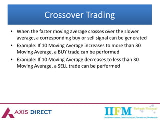 Crossover Trading
• When the faster moving average crosses over the slower
average, a corresponding buy or sell signal can be generated
• Example: If 10 Moving Average increases to more than 30
Moving Average, a BUY trade can be performed
• Example: If 10 Moving Average decreases to less than 30
Moving Average, a SELL trade can be performed
 