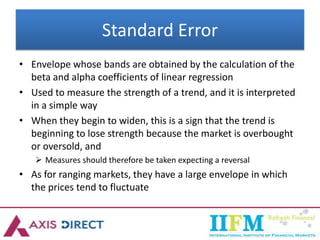 Standard Error
• Envelope whose bands are obtained by the calculation of the
beta and alpha coefficients of linear regression
• Used to measure the strength of a trend, and it is interpreted
in a simple way
• When they begin to widen, this is a sign that the trend is
beginning to lose strength because the market is overbought
or oversold, and
 Measures should therefore be taken expecting a reversal
• As for ranging markets, they have a large envelope in which
the prices tend to fluctuate
 