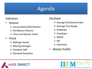Agenda
Indicators
• Volume
 Accumulation/Distribution
 On Balance Volume
 Price and Volume Trend
• Trend
 Bollinger bands
 Moving Averages
 Parabolic SAR
 Standard Deviation
Oscillator
 Average Directional Index
 Average True Range
 DeMarker
 Envelopes
 MACD
 RSI
 Stochastic
• Market Profile
 