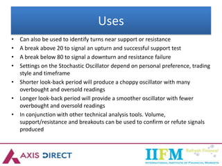 Uses
• Can also be used to identify turns near support or resistance
• A break above 20 to signal an upturn and successful support test
• A break below 80 to signal a downturn and resistance failure
• Settings on the Stochastic Oscillator depend on personal preference, trading
style and timeframe
• Shorter look-back period will produce a choppy oscillator with many
overbought and oversold readings
• Longer look-back period will provide a smoother oscillator with fewer
overbought and oversold readings
• In conjunction with other technical analysis tools. Volume,
support/resistance and breakouts can be used to confirm or refute signals
produced
 