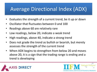 Average Directional Index (ADX)
• Evaluates the strength of a current trend, be it up or down
• Oscillator that fluctuates between 0 and 100
• Readings above 60 are relatively rare
• Low readings, below 20, indicate a weak trend
• High readings, above 40, indicate a strong trend
• Does not grade the trend as bullish or bearish, but merely
assesses the strength of the current trend
• When ADX begins to strengthen from below 20 and moves
above 20, it is a sign that the trading range is ending and a
trend is developing
 