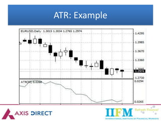 ATR: Example
 