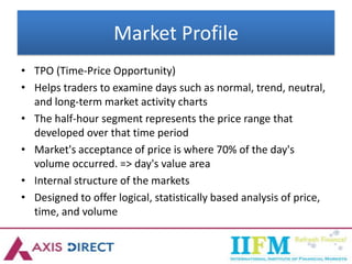 Market Profile
• TPO (Time-Price Opportunity)
• Helps traders to examine days such as normal, trend, neutral,
and long-term market activity charts
• The half-hour segment represents the price range that
developed over that time period
• Market's acceptance of price is where 70% of the day's
volume occurred. => day's value area
• Internal structure of the markets
• Designed to offer logical, statistically based analysis of price,
time, and volume
 
