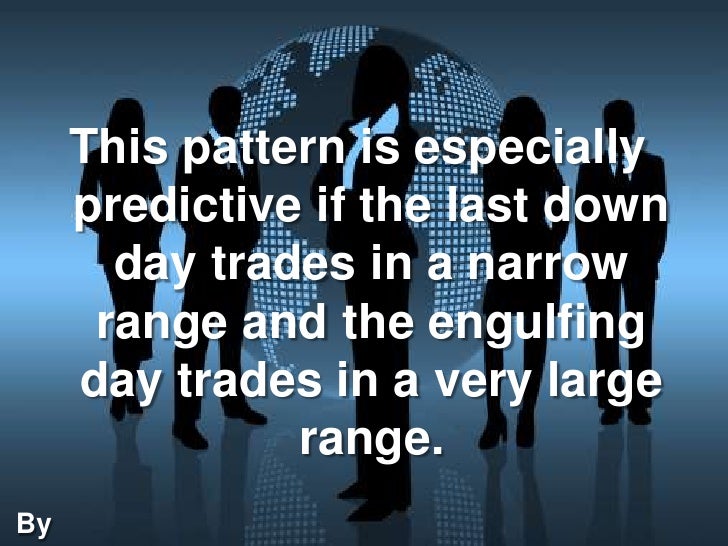 Technical analysis of forex
