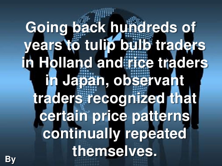Technical analysis of forex