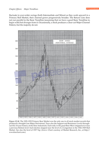 Technical analysis-of-stock-trends-tenth major 2 | PDF