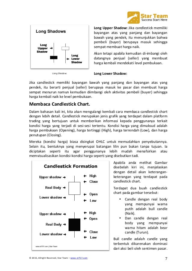 Buku candlestick Jepang